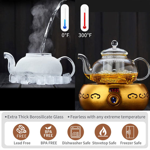 DOPUDO dishwasher-safe design simplifies cleanup after daily tea rituals.