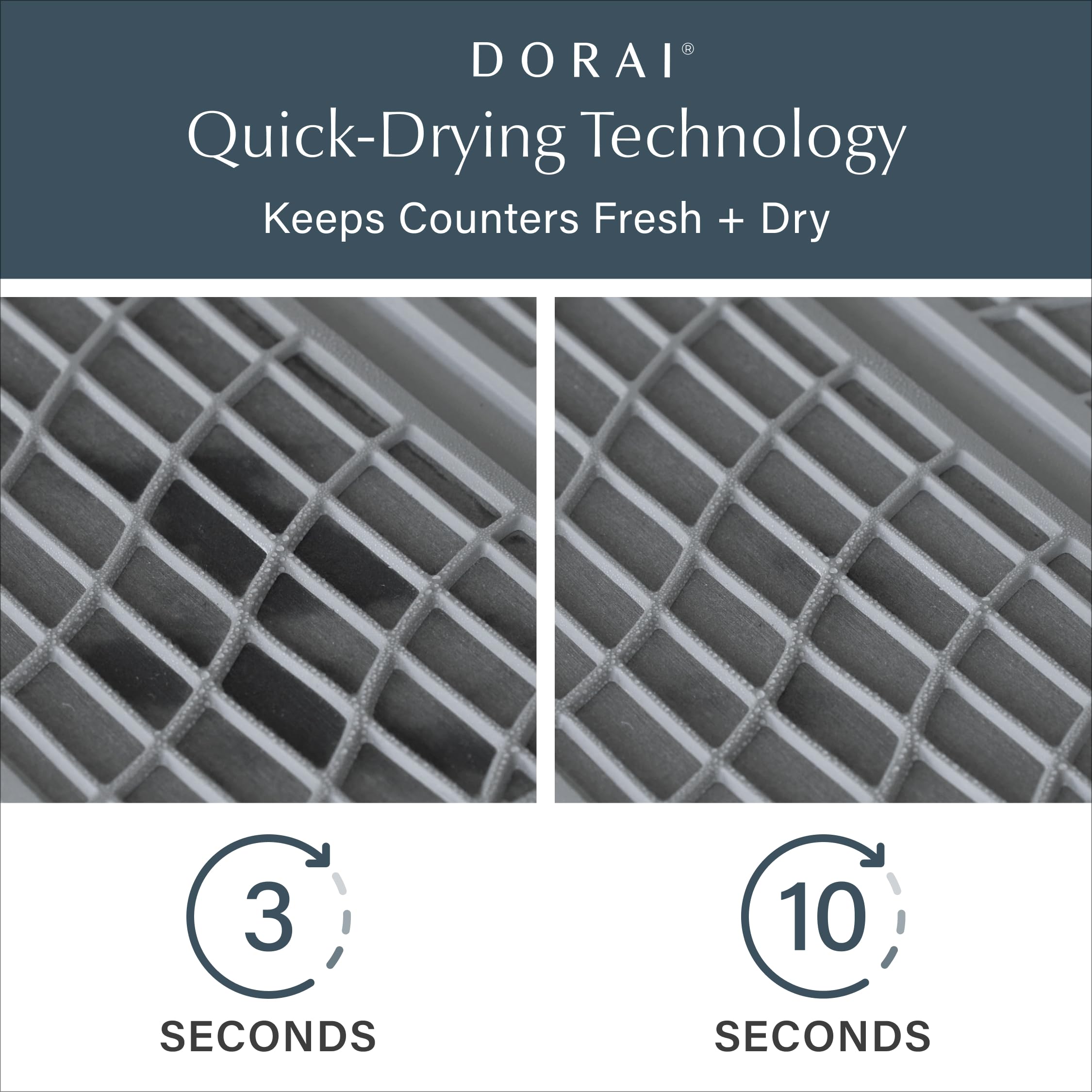 Close-up of Dorai pad's absorbent core showing rapid moisture uptake