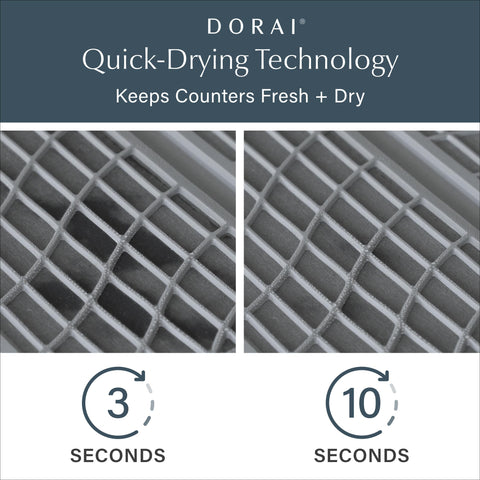 Close-up of Dorai pad's absorbent core showing rapid moisture uptake