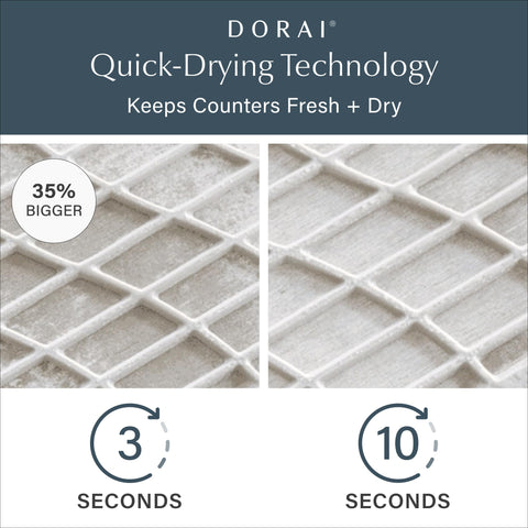 Dorai Home large dish pad sandstone absorption demo showing high water uptake.