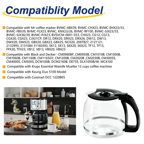 Fits Keurig Duo 5100 12-cup setups for versatile brewing