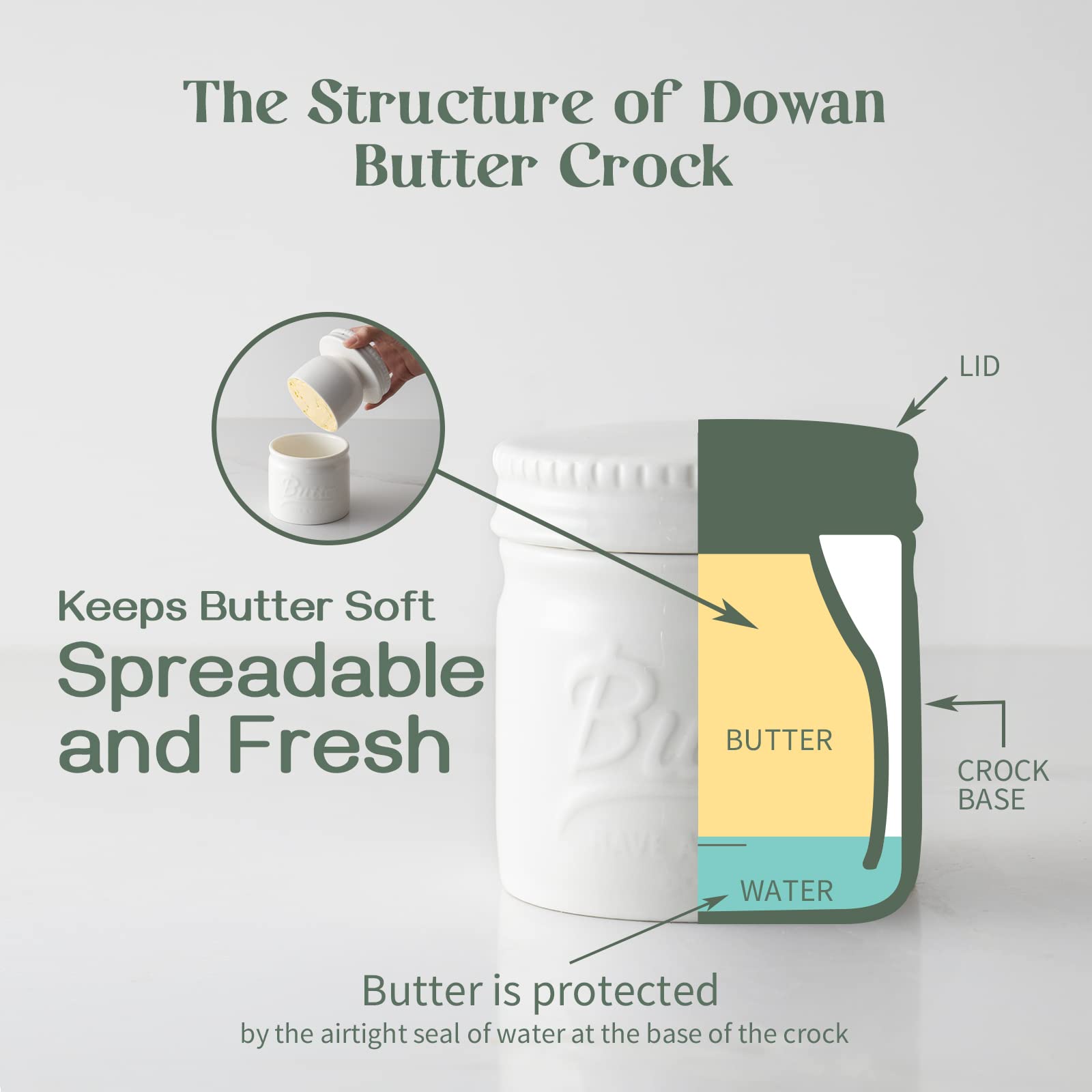 DOWAN Butter Crock close-up highlights porcelain quality and refined finish.