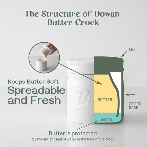 DOWAN Butter Crock close-up highlights porcelain quality and refined finish.