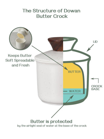 Dowan butter crock speckled glaze adds rustic charm and easy cleaning