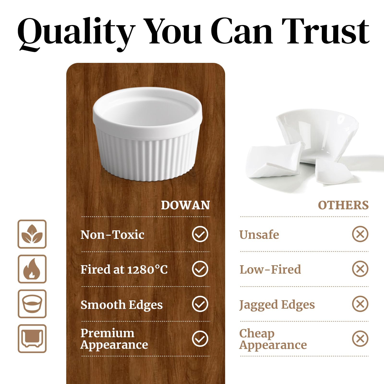 DOWAN soufflé 6oz ramekin delivers even heat for perfect rising desserts.