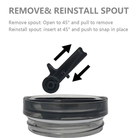Dreamfocus Stanley Quencher compatibility fits ProTour tumbler models.