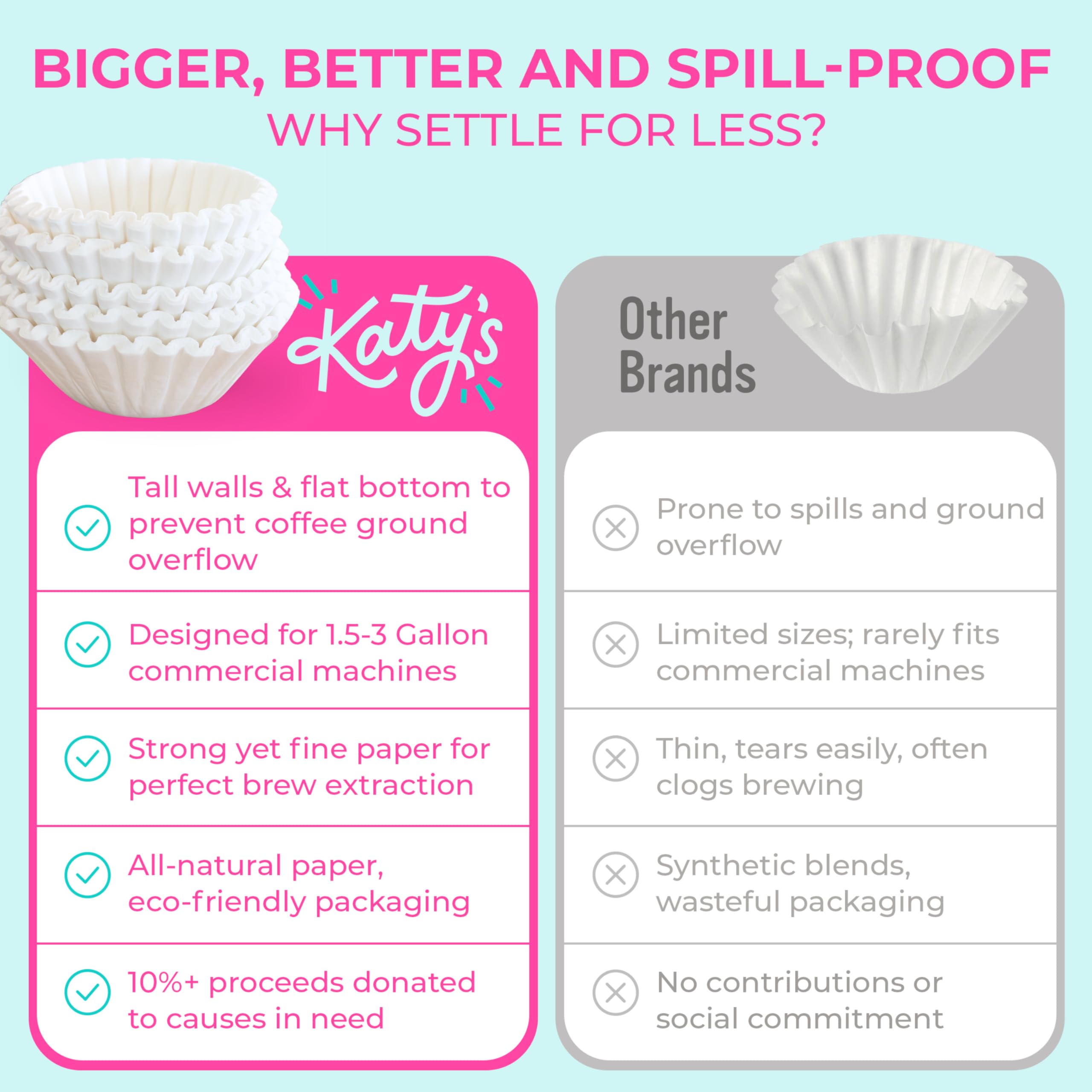 Drink Katy's filters offer versatile, multi-use performance beyond brewing tasks.