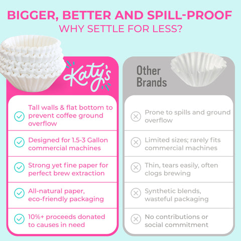 Drink Katy's filters offer versatile, multi-use performance beyond brewing tasks.