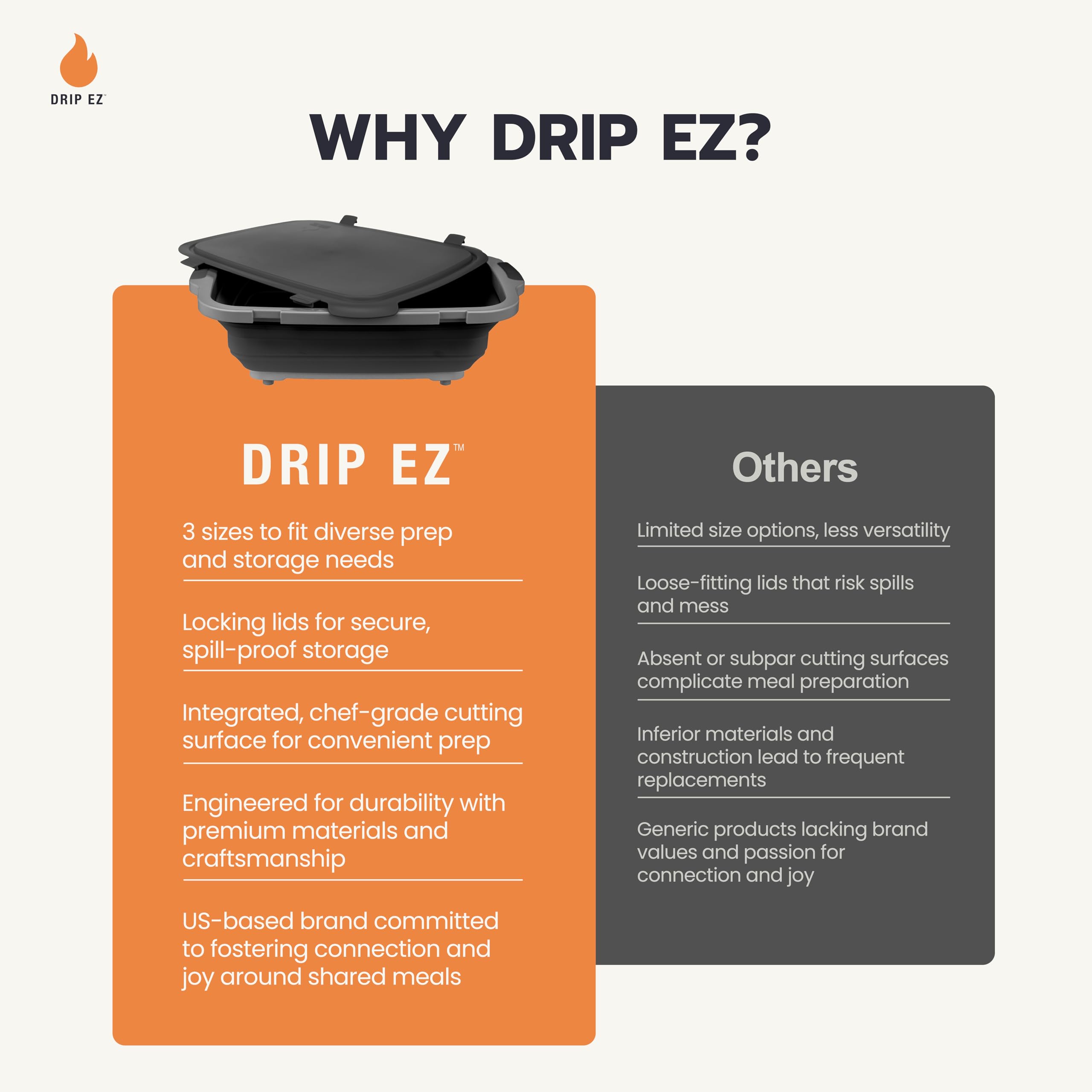 Drip EZ Collapsible BBQ Prep Tubs folded for storage, sandstone, saves cabinet space.