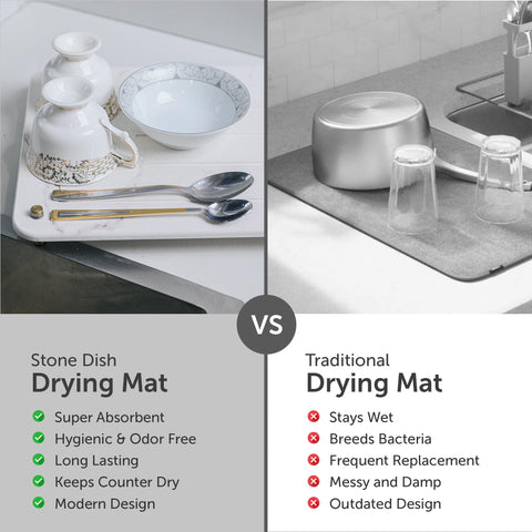 Dropereum mat promotes airflow to speed drying and protect surfaces.