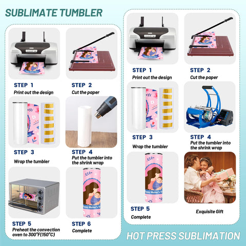 D·S shrink wrap film keeps designs secure during transfer.