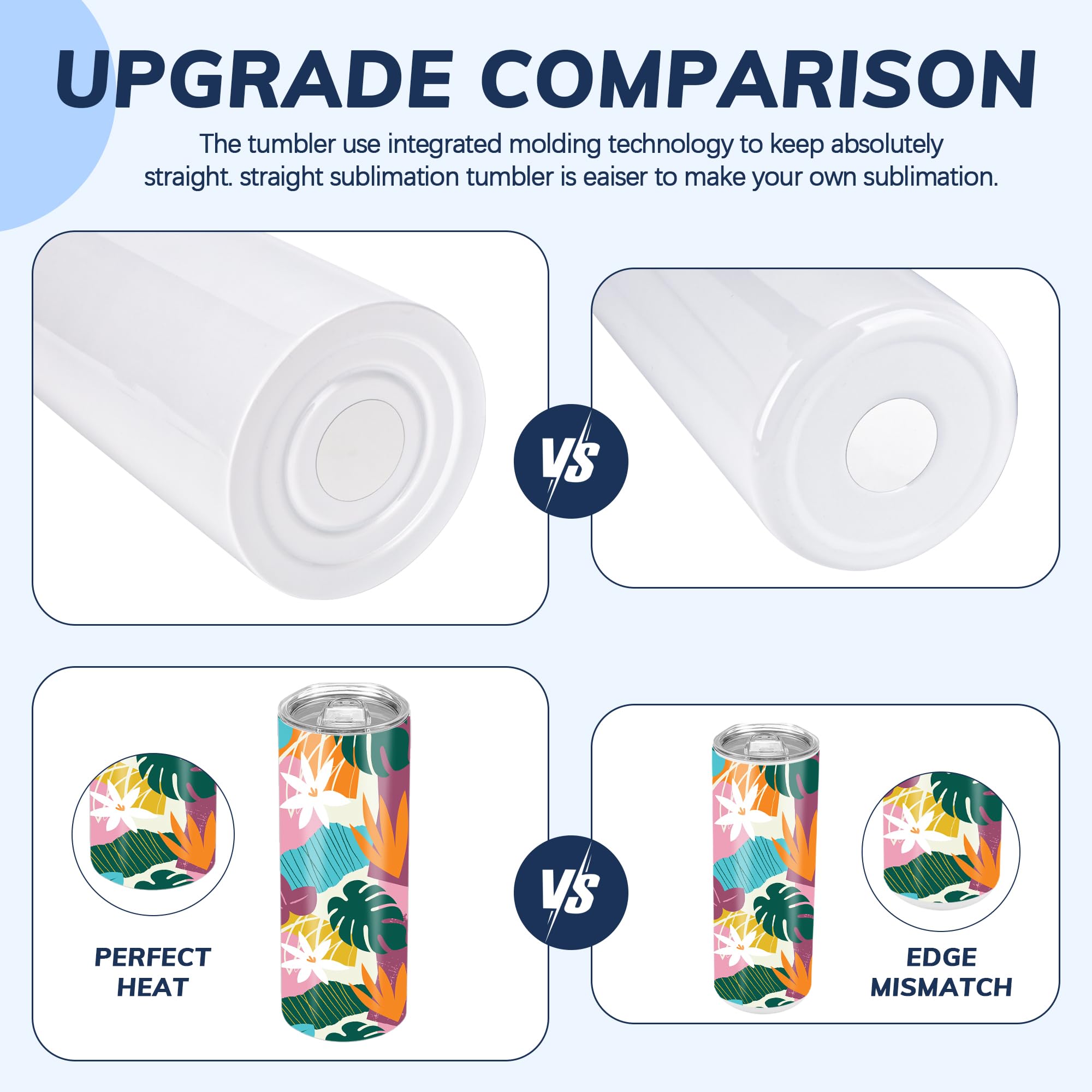 D·S splash-proof lid and straw ideal for travel and on-the-go use.