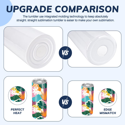 D·S splash-proof lid and straw ideal for travel and on-the-go use.