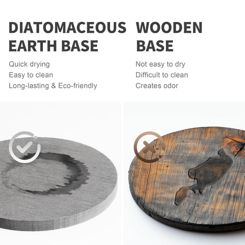 DTONIMA diatomaceous base promotes fast drying and reduces moisture for fresh utensils