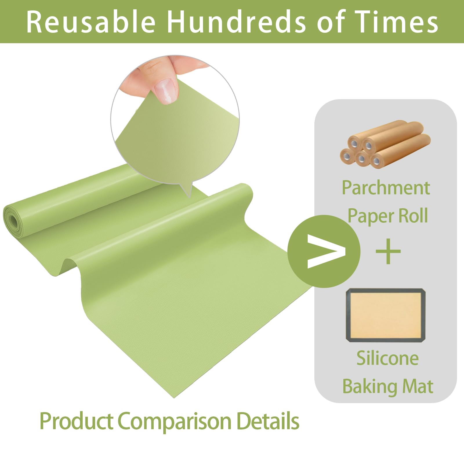 DUGYGA versatile mat doubles as pastry and dough mat for rolling.
