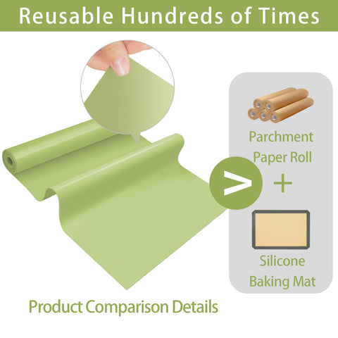 DUGYGA versatile mat doubles as pastry and dough mat for rolling.