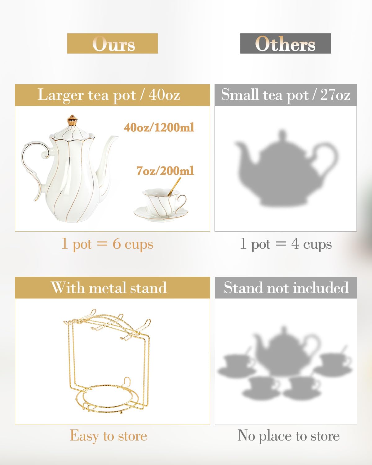 DUJUST teapot with 47oz capacity and golden trim for refined tea moments.