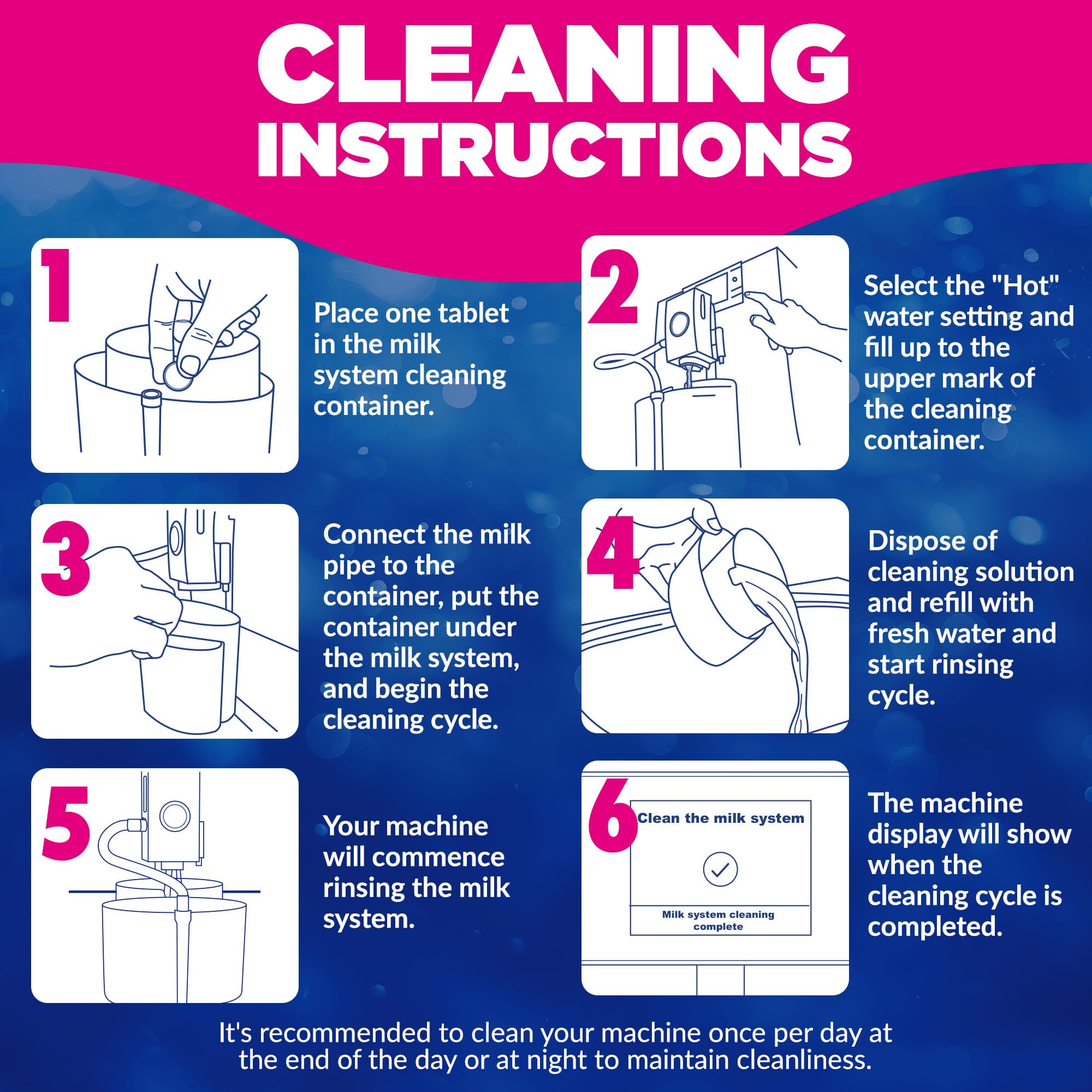 Durabasics Jura-compatible cleaning tablets designed for Jura automatic machines.