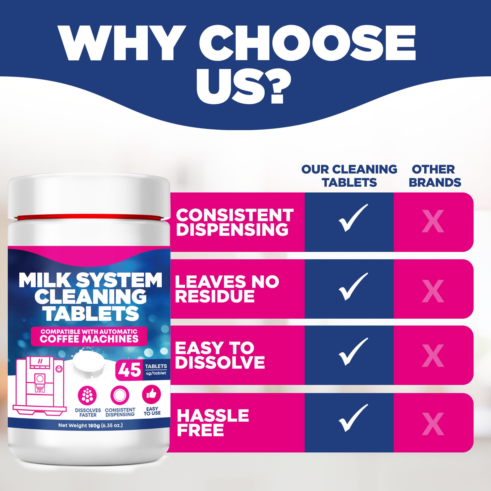 Durabasics milk system cleaner supports clean frother and consistent foam.