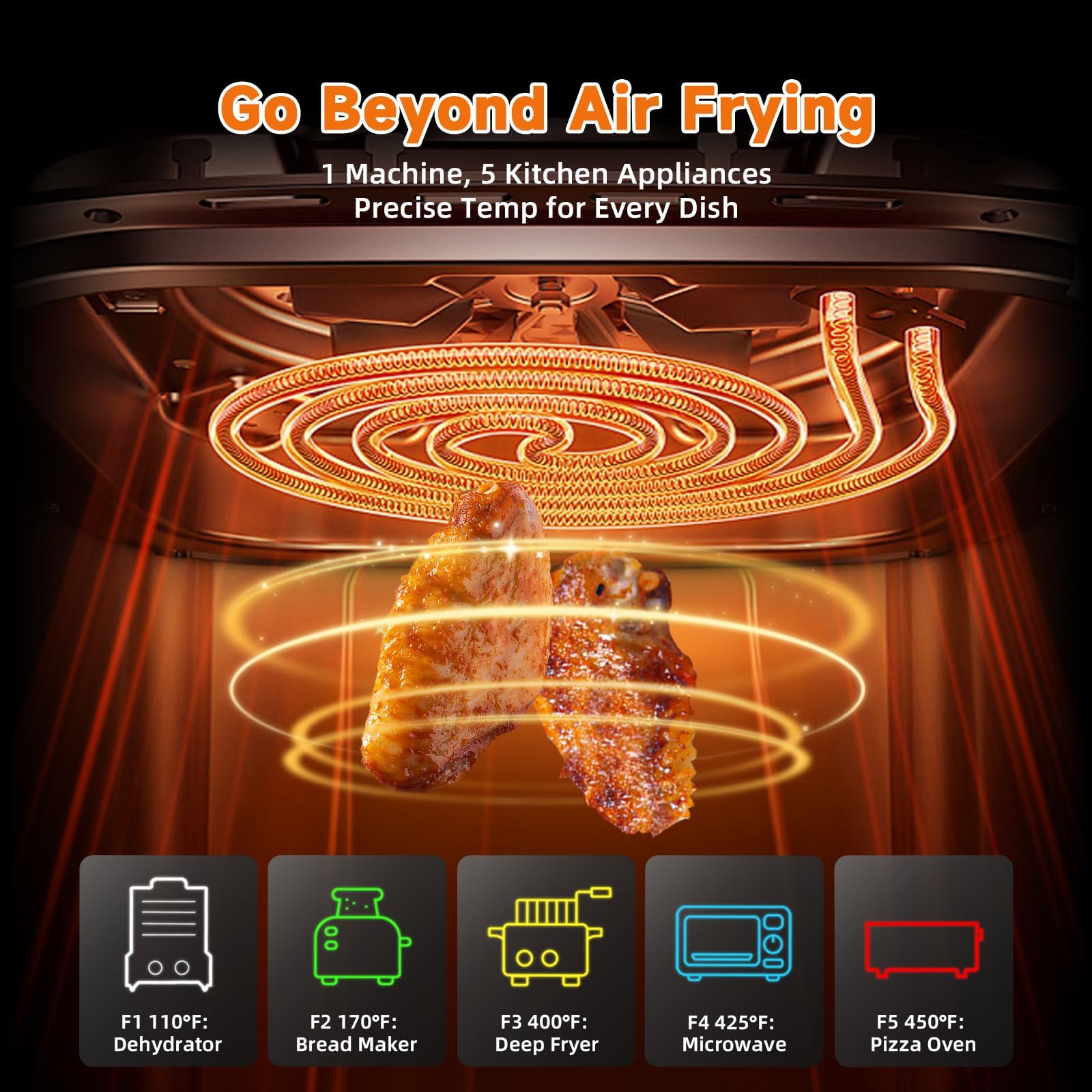 Dutepa air fryer TurboFlow with 5-speed fan optimizes heat for crisper results.