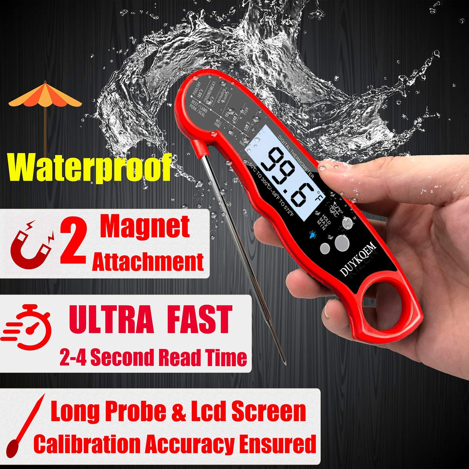 Close-up DUYKQEM thermometer backlit display for precise readings