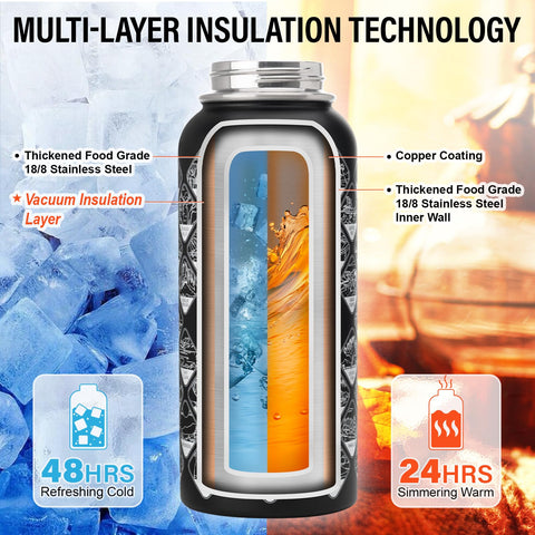 DYSANKY 32oz insulated bottle in stainless steel for all day hydration