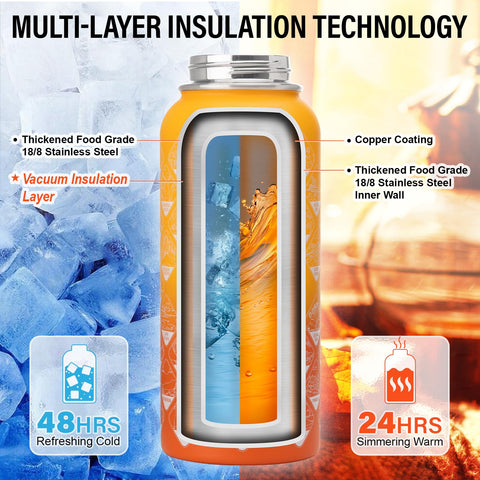 DYSANKY 32 oz insulated bottle keeps beverages at the right temperature