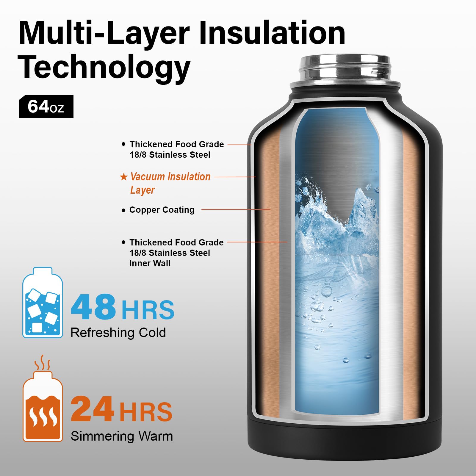 DYSANKY bottle copper plating layer reduces heat transfer for steadier temps