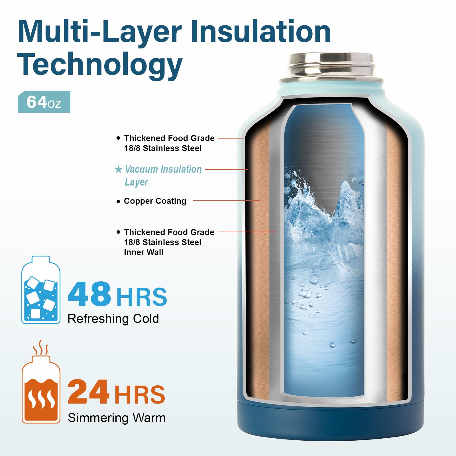 DYSANKY insulated bottle carrier bag demonstrates portability and on-the-go storage