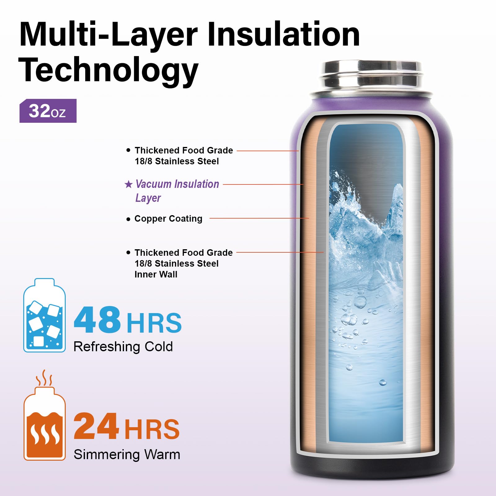 DYSANKY bottle showcasing vacuum insulation for temperature retention.