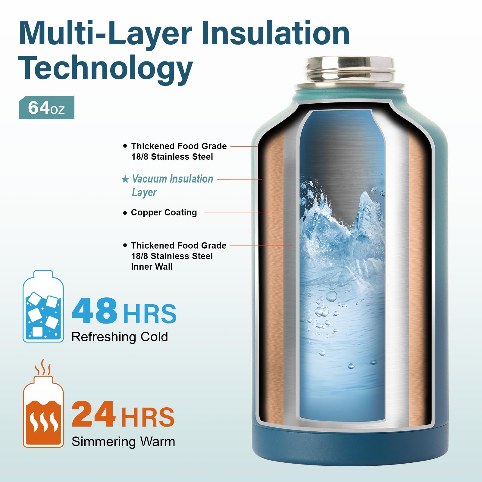 DYSANKY vacuum insulation preserves cold and hot beverages