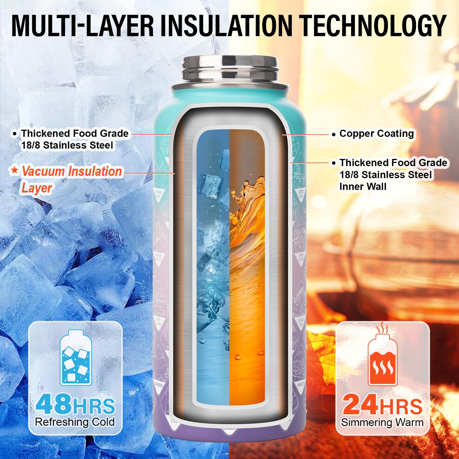 DYSANKY stainless steel bottle design showcasing park sticker collection