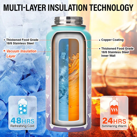 DYSANKY stainless steel bottle design showcasing park sticker collection