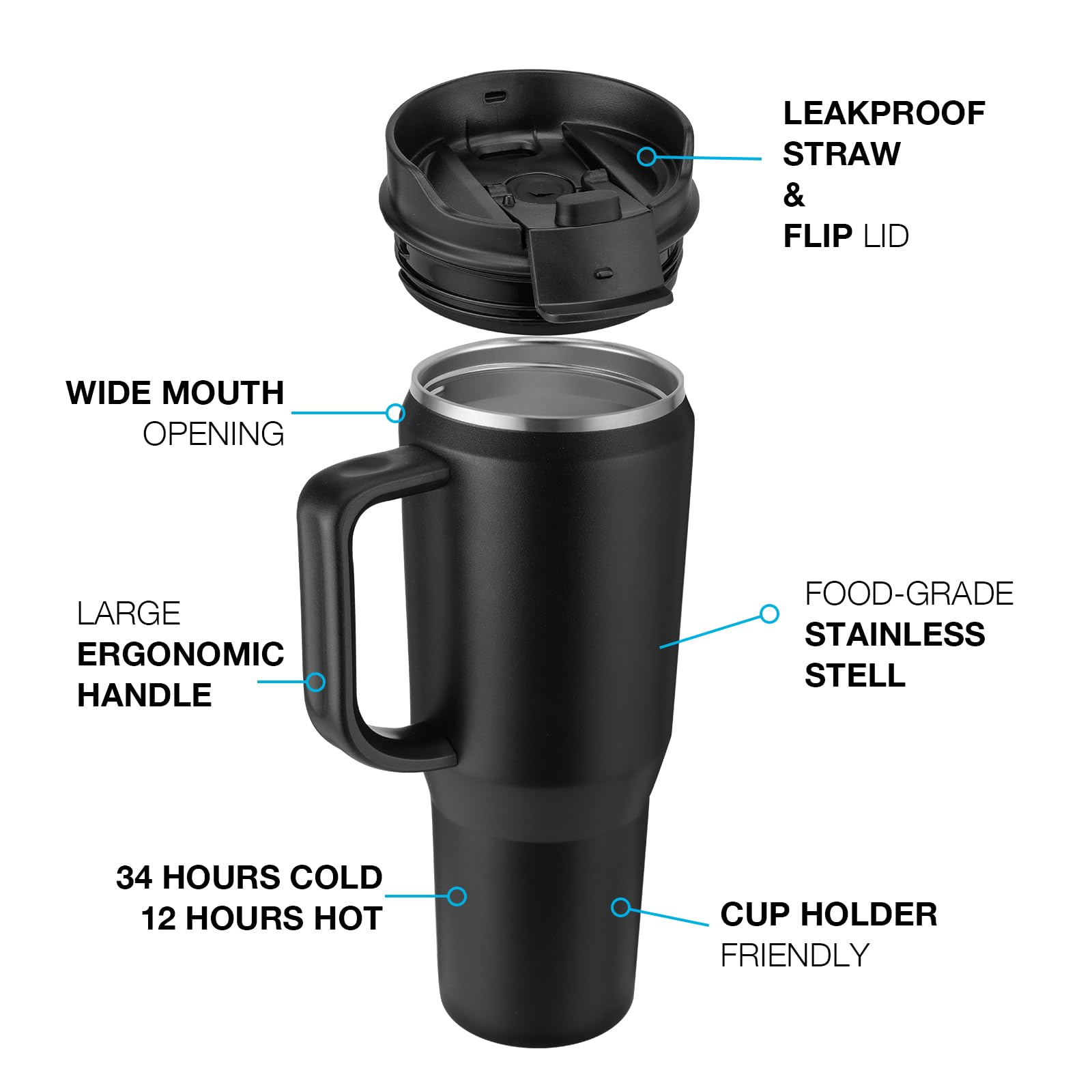 EALGRO 2-in-1 lid and straw system enables spill-free sipping.