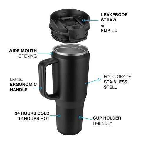 EALGRO 2-in-1 lid and straw system enables spill-free sipping.