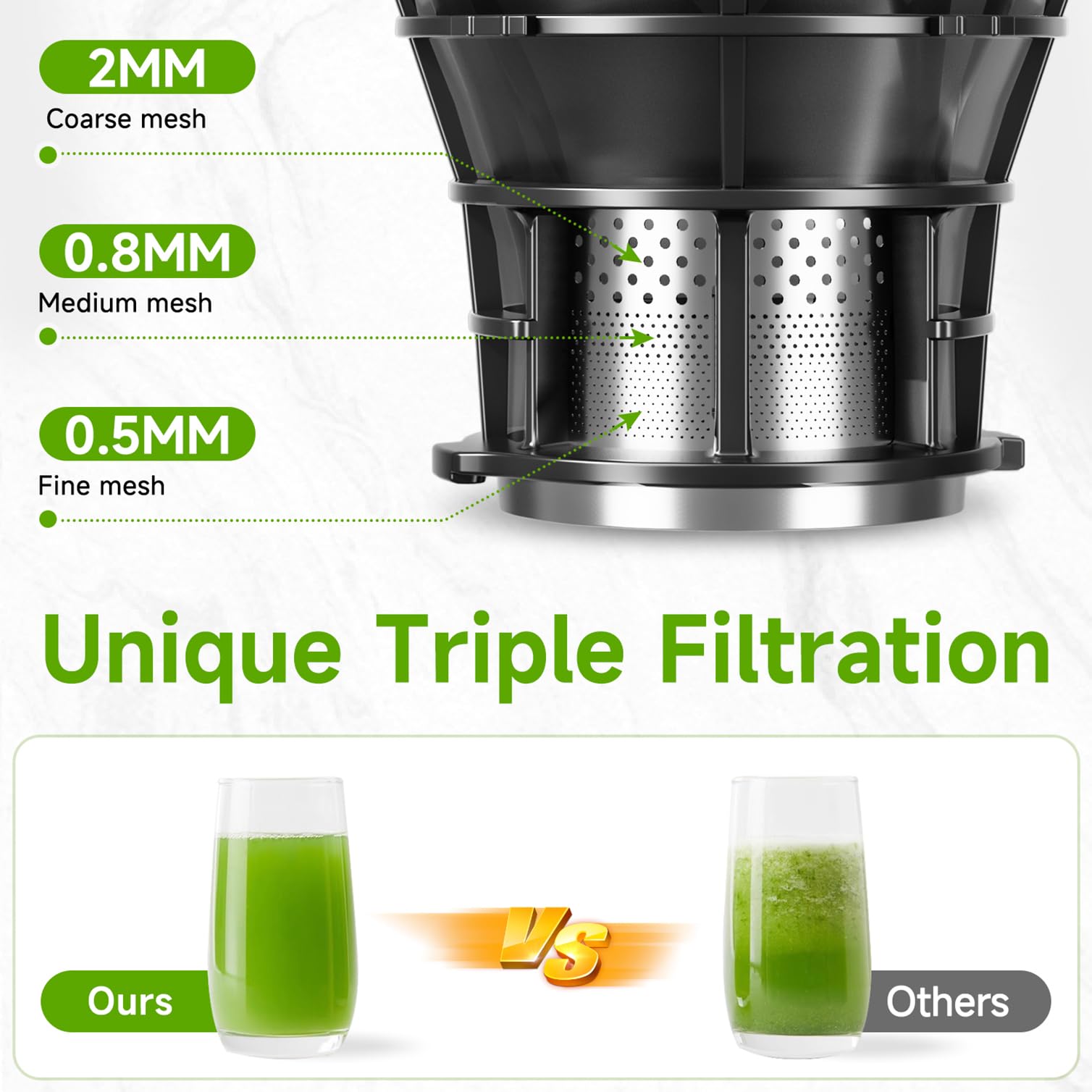 Lid-activated safety shutoff on the EanOruus juicer enhances kitchen safety.