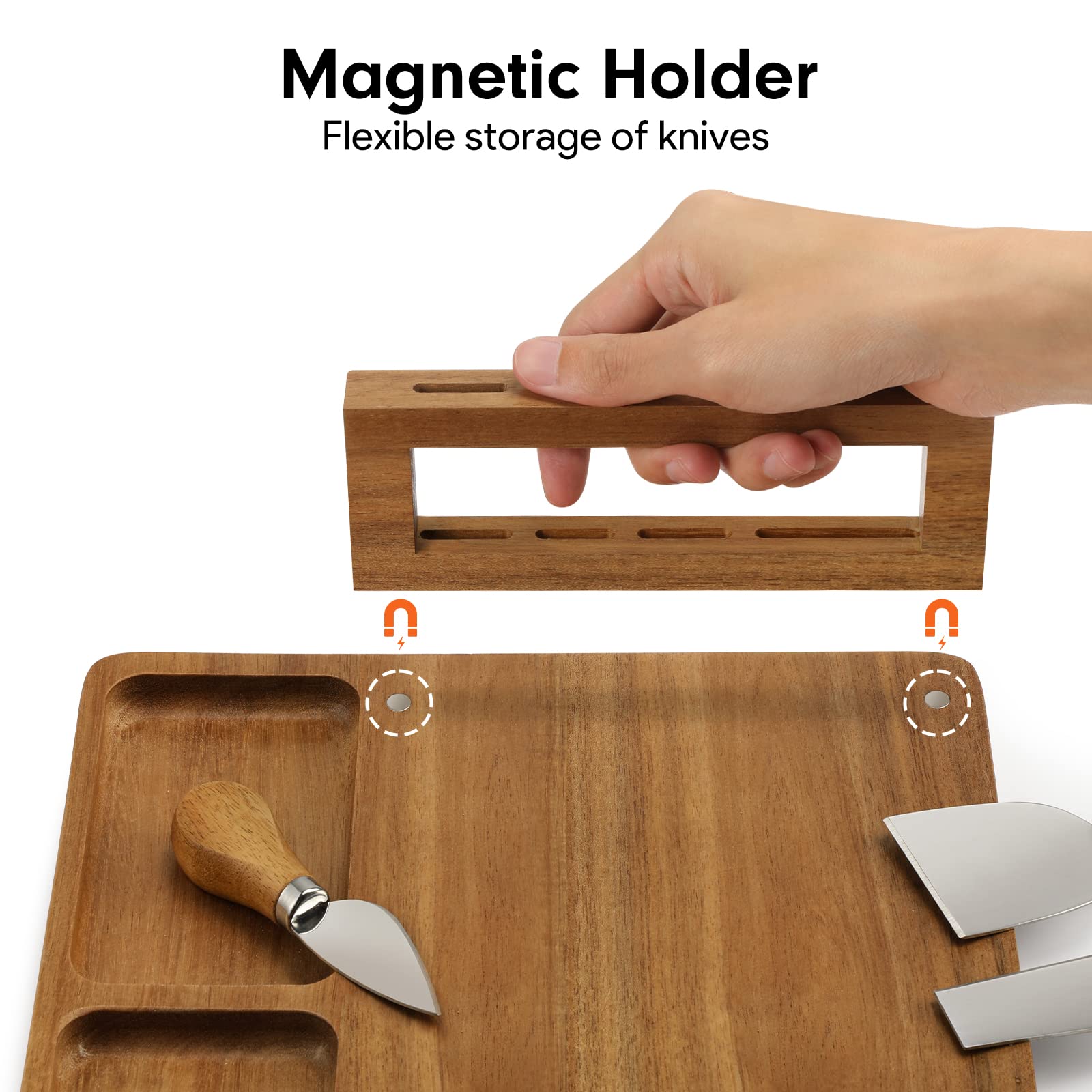 Easoger gift packaging-ready board perfect for gifting