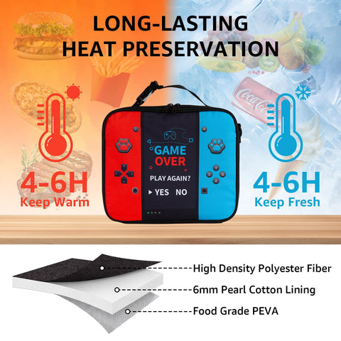 Easozoom lunch bag side strap view, easy carry for kids