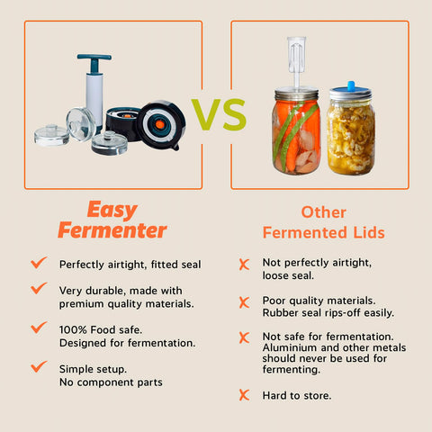 Easy Fermenter kitchen fermentation setup ideal for sauerkraut and kimchi