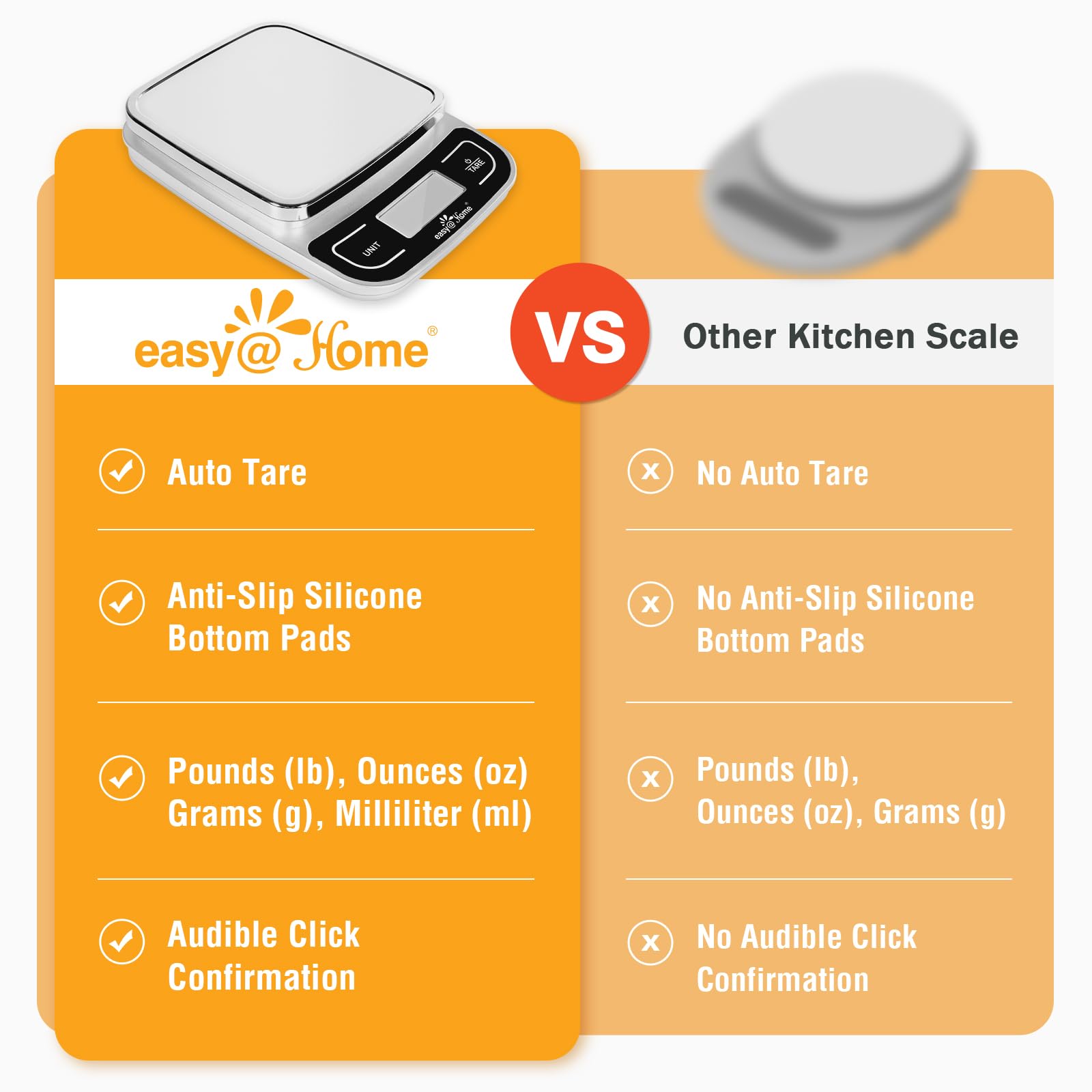 Easy@Home EKS-202 auto tare feature shows net ingredient weight