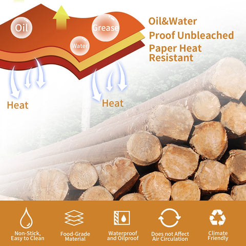 Ecfvtp liners withstand up to 450°F for safe high-heat cooking.