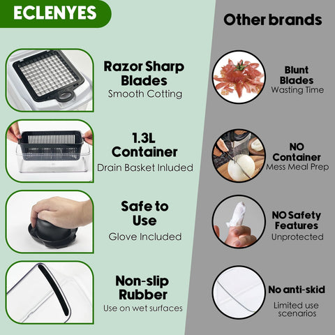 ECLENYES dishwasher-safe design simplifies cleanup after meal prep.
