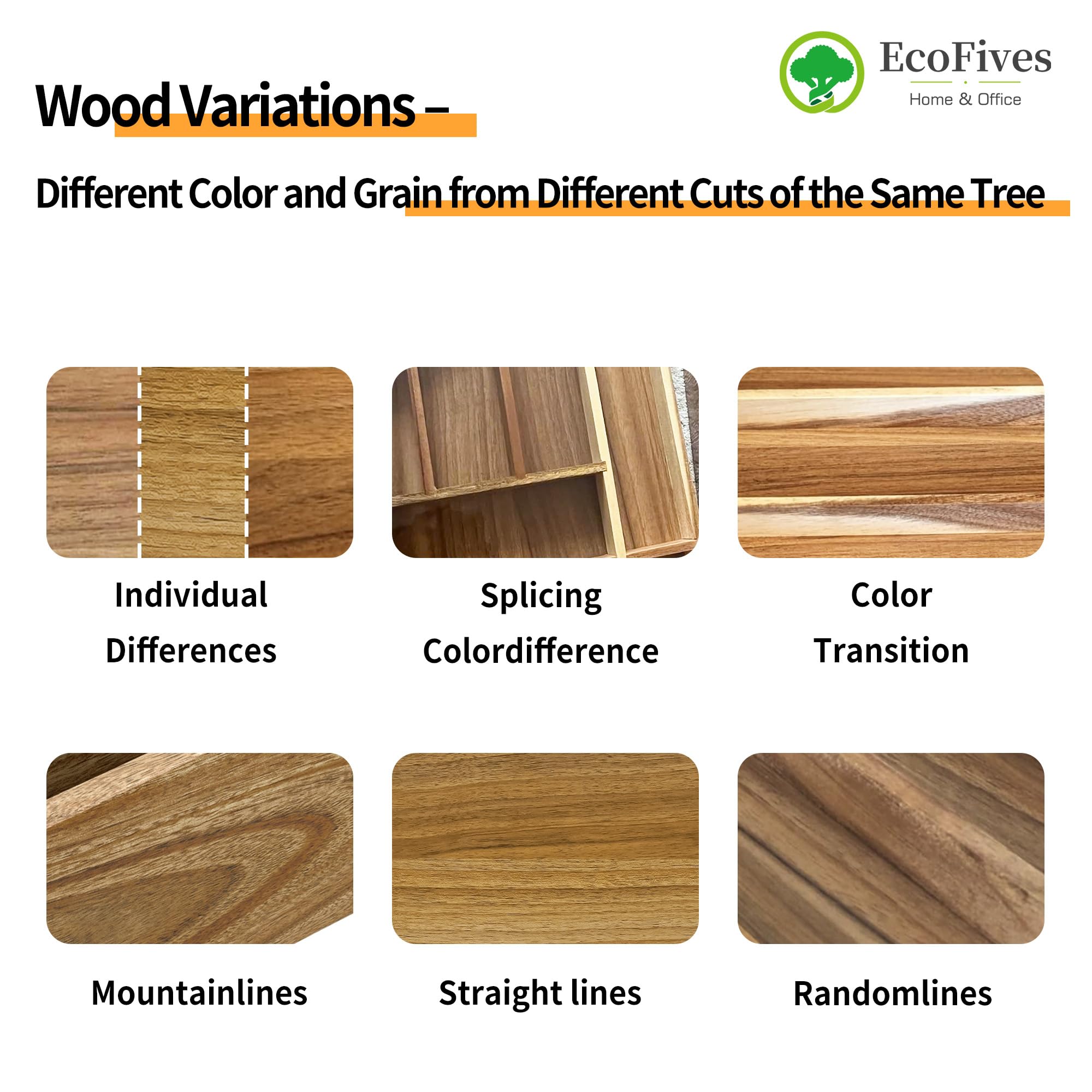 EcoFives universal drawer fit for most kitchens