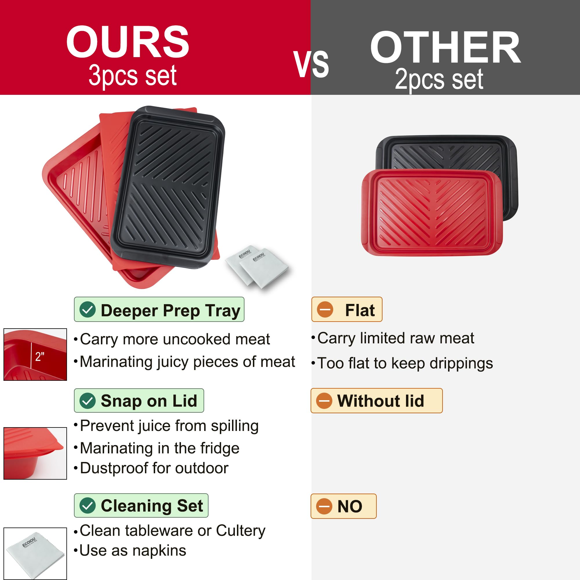 ECOIOU Nesting Tray Set for compact storage after grilling