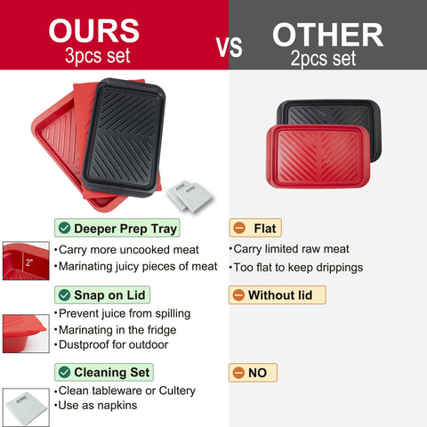 ECOIOU Nesting Tray Set for compact storage after grilling