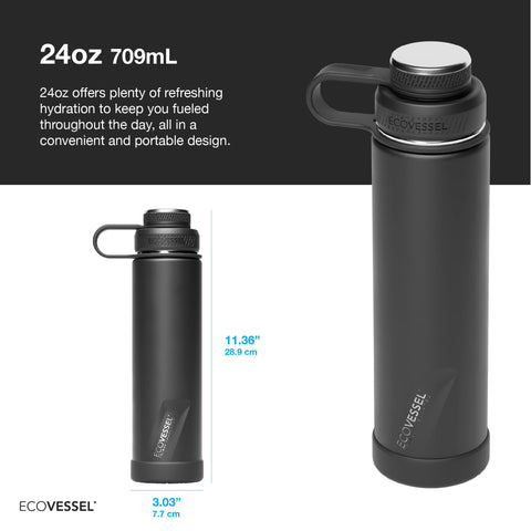 EcoVessel Boulder insulated dual lid demonstrates a leak-proof cap for hot or cold beverages