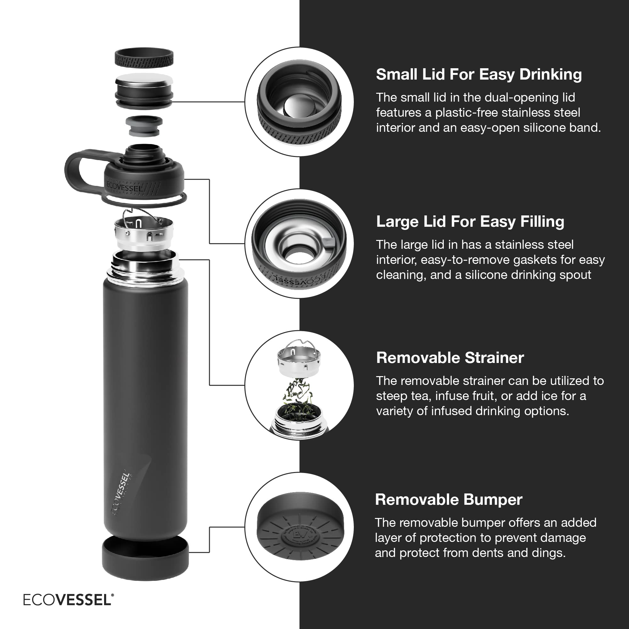 EcoVessel Boulder bottle strainer ready for tea enthusiasts on the go