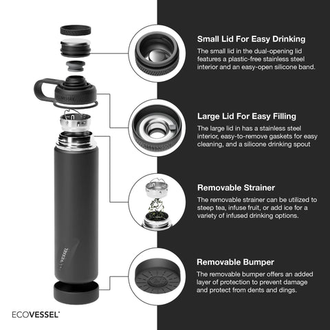 EcoVessel Boulder bottle strainer ready for tea enthusiasts on the go