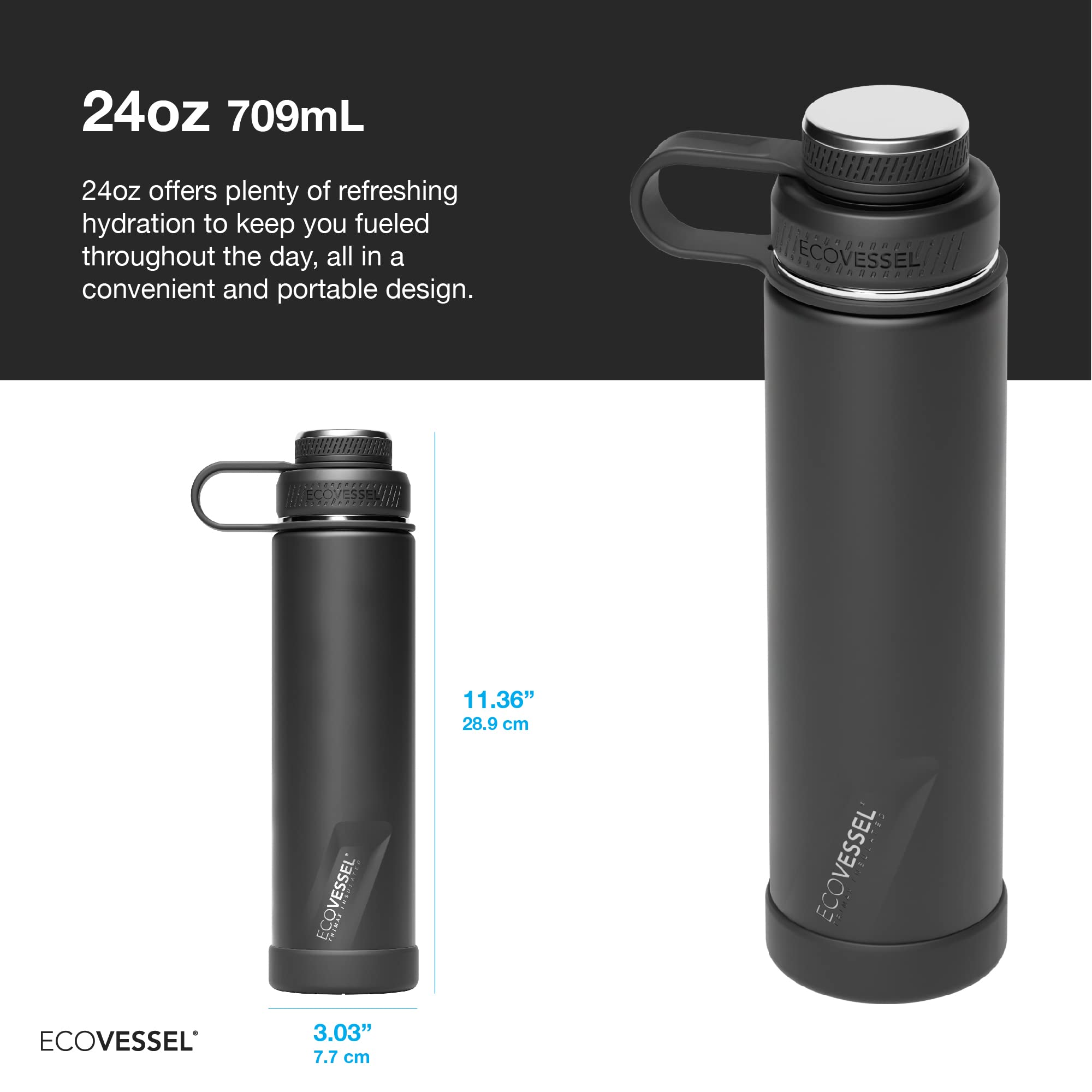 EcoVessel insulated dual lid promotes easy, on-the-go hydration