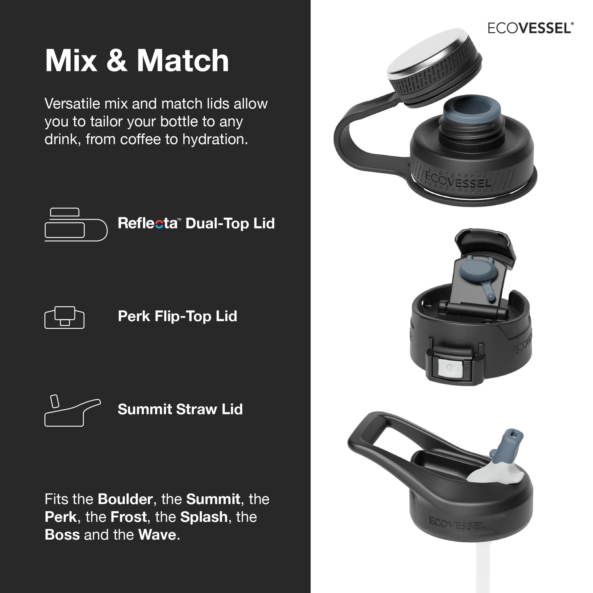 EcoVessel leak-proof cap supports hot or cold beverages anywhere